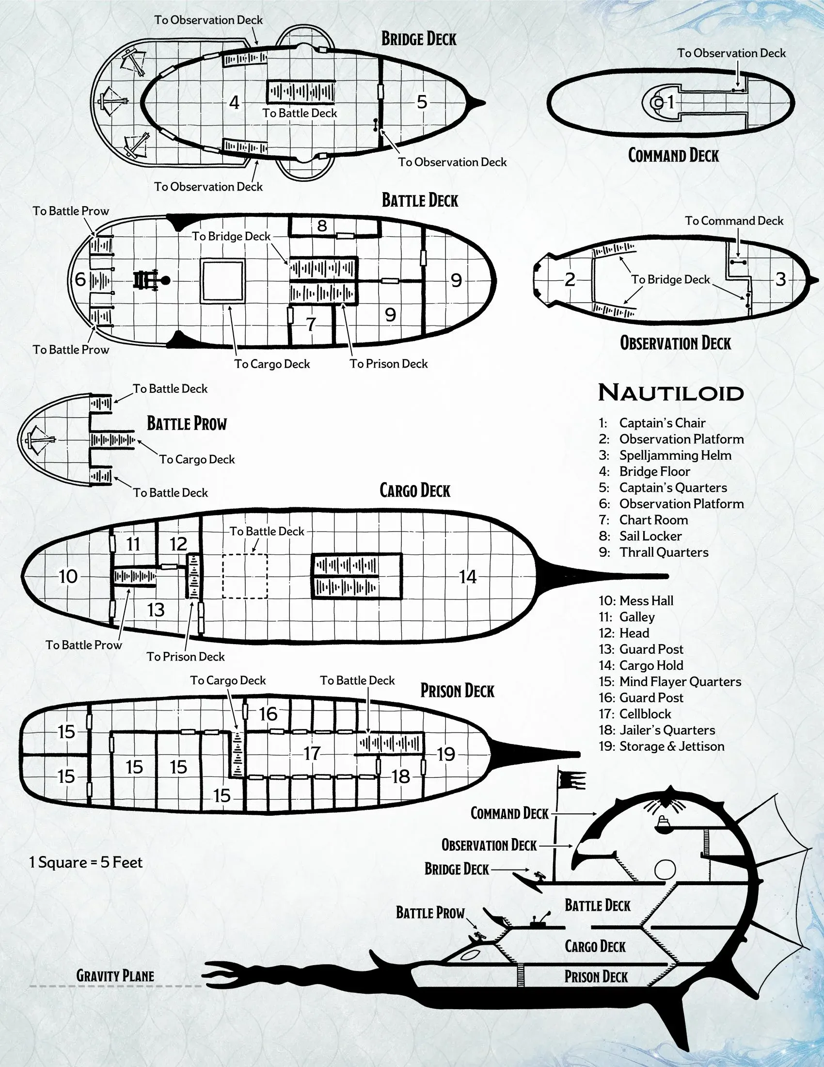 Nautiloide